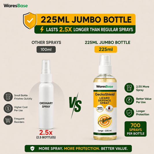 GeckoShield - Jumbo 225ML Lizard Defence Spray